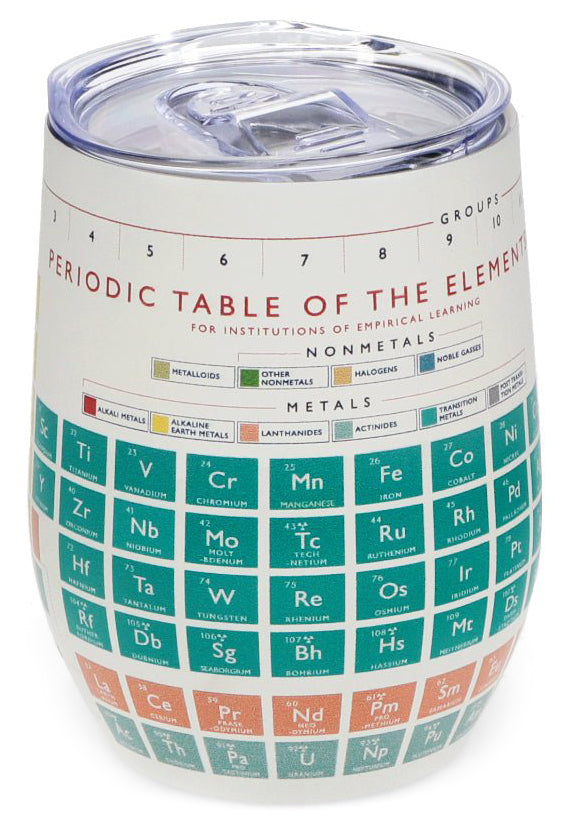 Rex London Periodic Table 350ml Travel Cup