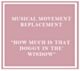 Alimrose Replacement Musical Box - How Much Is That Doggy